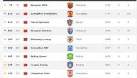 欧冠之夜：皇马逆转夺冠，阿森纳创历史，小组赛精彩瞬间回顾