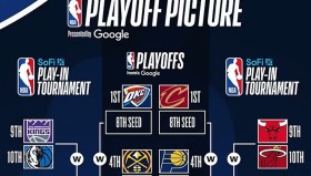 NBA新赛季备战：杰伦・布朗助力波士顿凯尔特人冲击总决赛